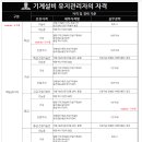 기계설비유지관리자 관련 정보 이미지