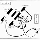 漢 詩 (한 시) 이미지