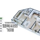 덕진-67 네이버블로그