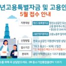 수정전통시장 6 이미지