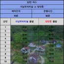 GS목련주유소 이미지