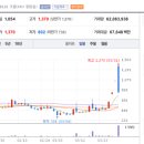 케이엠메디컬 이미지