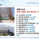 에이스퀘어