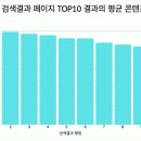 (주)제일투자컨설팅 이미지