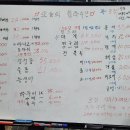 (주)탐라수산 이미지