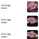 흑돼지삼백식당원주 이미지