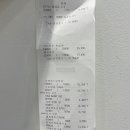(주)코스트코 코리아 고척점 - 15071 | (주)코스트코 코리아 고척점