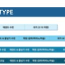 다현유치원 이미지