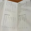 미쁘동 - 마포구 동교로38길 33-21 | 연남동 맛집 미쁘동 연남본점 후기