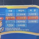 키즈스마일치과의원 이미지