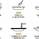 두끼울산대점