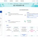나다의료재단 소망병원 | [산전검사] 신청부터 검사비청구까지(+주의사항), 매달 생리를 했는데 배란은 안됐다