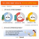 미도기업(주) 서울경제
