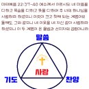 2월 25일 주일예배 설교문 / 막 2:13-3:6 / 예수님을 만나다. 이미지