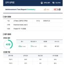 능률 성취 테스트 점수 낮게 나오는 이유, 학원에서 써본 솔직 후기