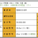은행동 2020 이미지