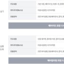 커트실무헤어전문학원 이미지