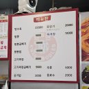 곽면 이미지