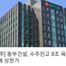 성도주유소 이미지