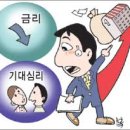 수원종로공인중개사사무소 이미지