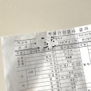 관저드림의원 | 초등학생 건강검진 재검, 안과 시력검사 비용 후기