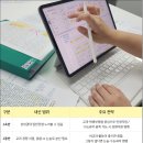 후반