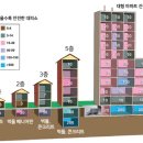 한국전쟁이 일어나는 이유 이미지