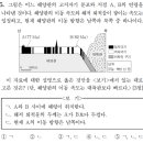 지구과학 메리트
