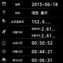 태평전통시장 이미지