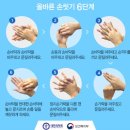 성산노인복지센터 이미지