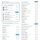 블루샥인천 - 부평구 주부토로 236 | 블루샥인천
