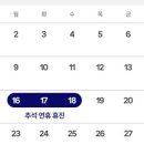 닥터헤어리의원 네이버블로그