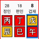 용신38 이미지