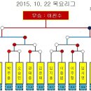 365탁구클럽