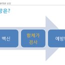 범 동물병원 이미지