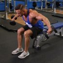 당신만의 체인지 네이버블로그