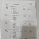 김채영 에스테틱
