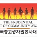 매크로매트릭스 네이버블로그