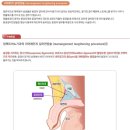 임팩트비뇨기과의원