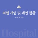 의원 개업 및 폐업 현황(2025년 7월 3주차)
