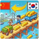김프로