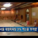 서울목욕탕 이미지