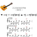 고고패스트