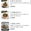 파스타부오노 이미지