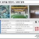 죽백공인중개사사무소 이미지