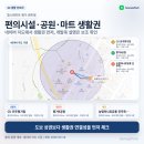 진주축산업협동조합하나로마트