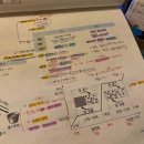 31살 여공 직장병행 단기합격 수기(8개월) 이미지