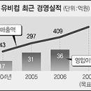 유비컴 - 고양시 일산동구 | 유비컴