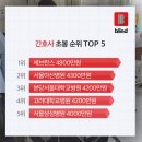 성보병원