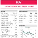 ﻿SKC: 단기 실적 모멘텀보다 SK넥실리스 성장에 초점 이미지